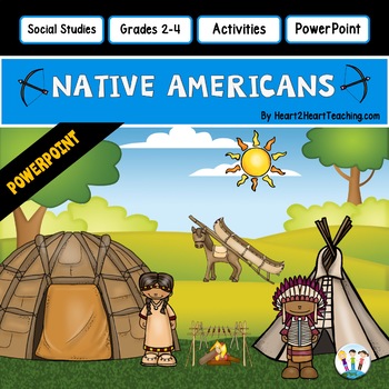 Preview of Native American Regions PowerPoint Arctic Southwest Plateau Northeast Plains