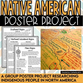 Preview of Native American Regions Project | Indigenous People Elementary Research Project