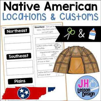 Preview of Native American Regions: TN Social Studies