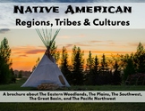 Native American Regions and Their Tribes and Cultures