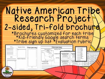 native american research assignment