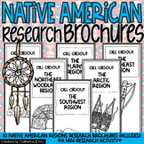 Native American Research Activity | Indigenous Peoples Foldable