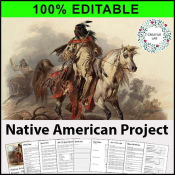 Preview of Native American Research Project - PBL - 100% Editable