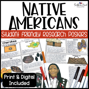 Vintage Map of Native American Tribes NEW Social Studies Classroom POSTER 