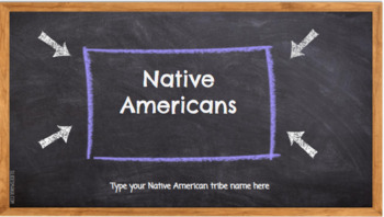 Preview of Native American Research Template *DISTANCE LEARNING*