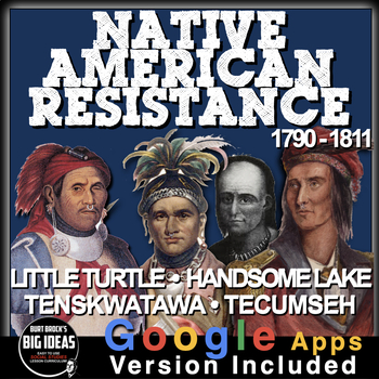Preview of Native American Resistance 1790-1811 Guided Reading + Google Apps Version