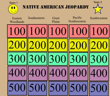 Preview of Native American Review Game
