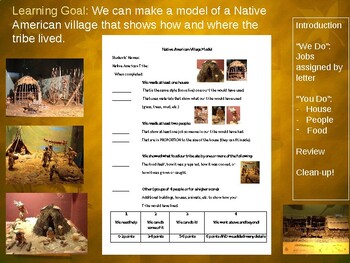 Preview of Native American Shelters and Environments