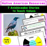 Native American Stories Anishinaabe