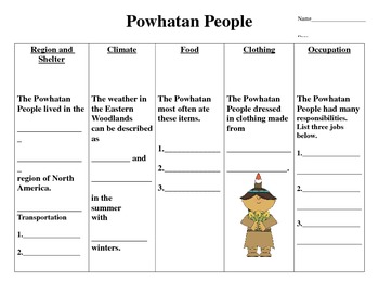 Preview of Native American Study Guide- Powhatan, Lakota, Pueblo