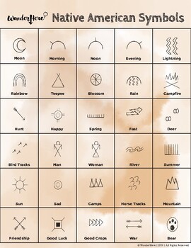 Preview of Native American Symbols