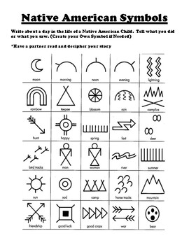 Wonderlijk Native American Symbols Writing Worksheet by Pointer Education | TpT IY-41