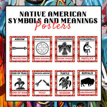 Preview of Native American Symbols and Meanings Posters | Native American Heritage Month