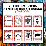 Native American Symbols and Meanings Posters | Native Amer