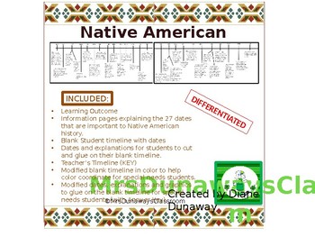 Preview of Native American Timeline