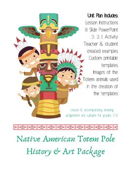 Preview of Native American Totem Pole Art Package