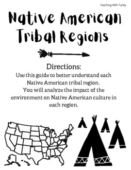 Preview of Native American - Guided Notes