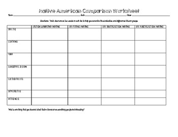 Native American Worksheets - Strikerins