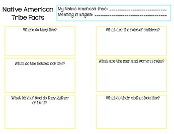 Preview of Native American Tribe Facts Graphic Organizer
