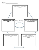 Native American Tribe Graphic Organizer