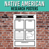 Native American Tribe Research Poster Project | Social Stu