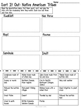 Native American Tribe Vocabulary Sort by Mrs Colwell | TpT