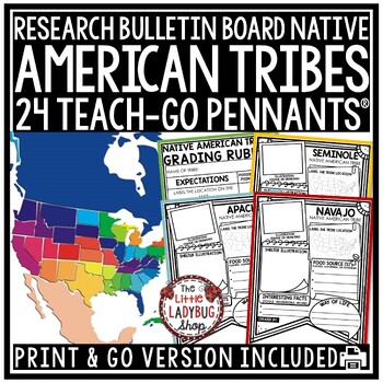 Preview of Native American Tribes Heritage Month Activities November Bulletin Board