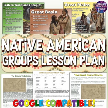 Preview of Native American Tribes Lesson Plan: Map, Reading, Video, PowerPoint & Project