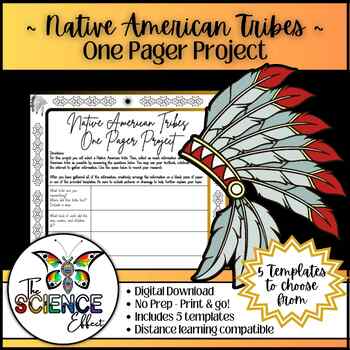 Preview of Native American Tribes ~ One Pager Research Project