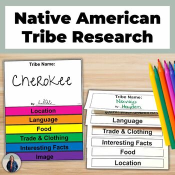 Preview of Native American Tribes Research Flipbook Project Native American Heritage Month