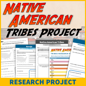 Preview of Native American Tribes Research Report Project Native American Heritage Month