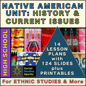 Preview of Native American Unit: Lesson Plans, Slides, Handouts - History, Ethnic Studies +