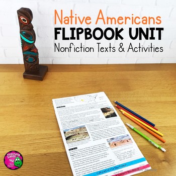 Preview of Native Americans Unit: Informational Texts, Maps, & Activities