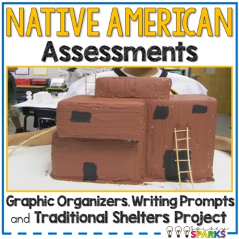 Preview of Native American Writing Assessments and Project Distance Learning