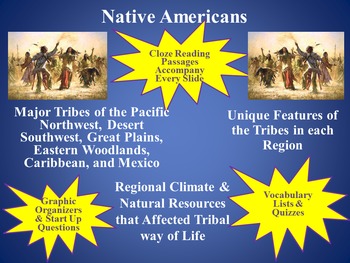 Preview of American Indians Unit & Resource Bundle PowerPoint