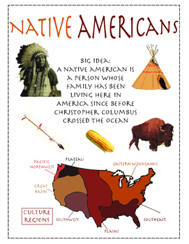 Preview of Native Americans