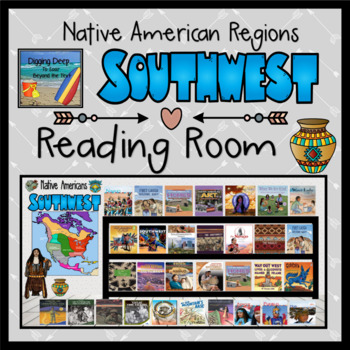 Preview of Native Americans 8: Southwest Reading Room
