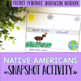 Native Americans Activity