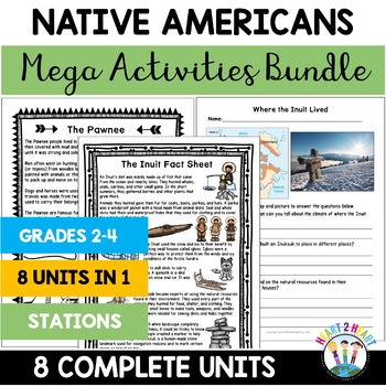 Preview of Native Americans BUNDLE: Hopi Nez Perce Inuit Seminole Sioux Pawnee Tribes