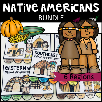 Preview of Native Americans Bundle