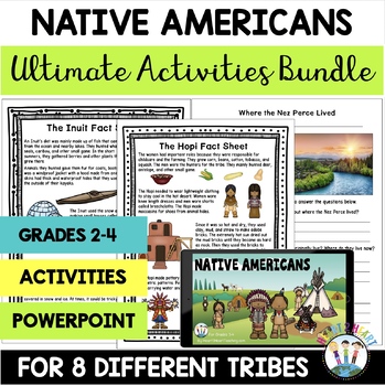 Preview of Native Americans Bundle: Hopi Seminole Inuit Pawnee Nez Perce Sioux Tribes