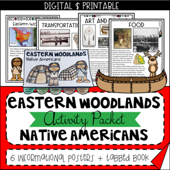 Preview of Native Americans. Eastern Woodlands