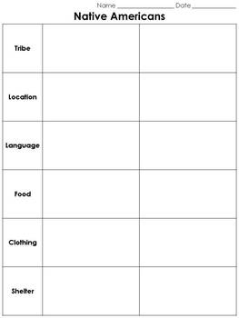 Preview of Native Americans Graphic Organizer: Language Food Clothing Shelter - 2 columns