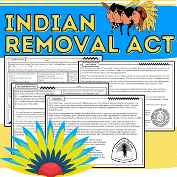 Preview of Native Americans: Indian Removal Act, Trail of Tears, Five Civilized Tribes