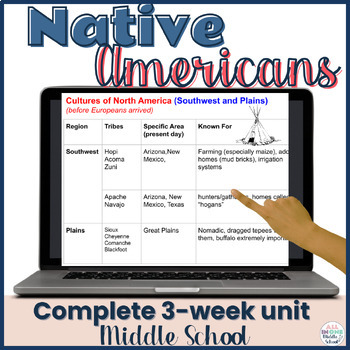 Preview of Native Americans Lessons, Activities, & Assessment Unit for Middle School