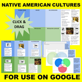 Preview of Native Americans (Maize, Iroquois, etc) GOOGLE Interactive Sort & Match