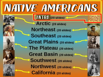 Preview of Native Americans (PART 1: INTRO) visual, textual, engaging 200-slide PPT