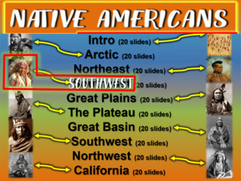 Native Americans (PART 4: SOUTHEAST) visual, textual, engaging 200 ...