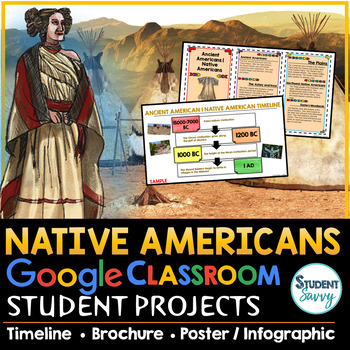 Preview of Native Americans Projects | Google Classroom Projects | Ancient Americans