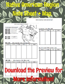Preview of Native Americans Region Note Taking Sheets + Coloring Regional Map